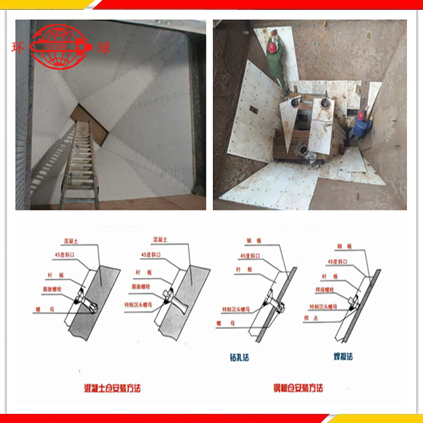 高分子耐磨衬板安装-汤阴环球